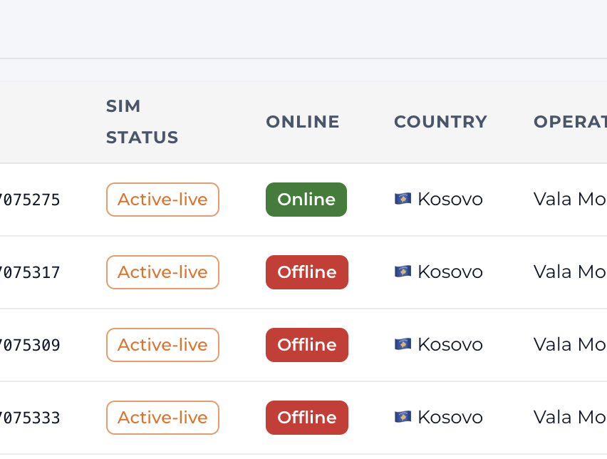 SIM Management